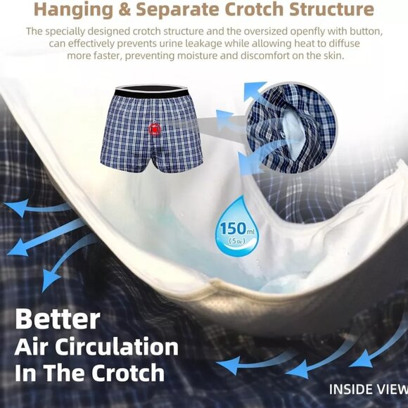 TIICHOO Incontinence Underwear 3XL Men Washable Reusable Regular Absorbency Blue - Picture 2 of 5